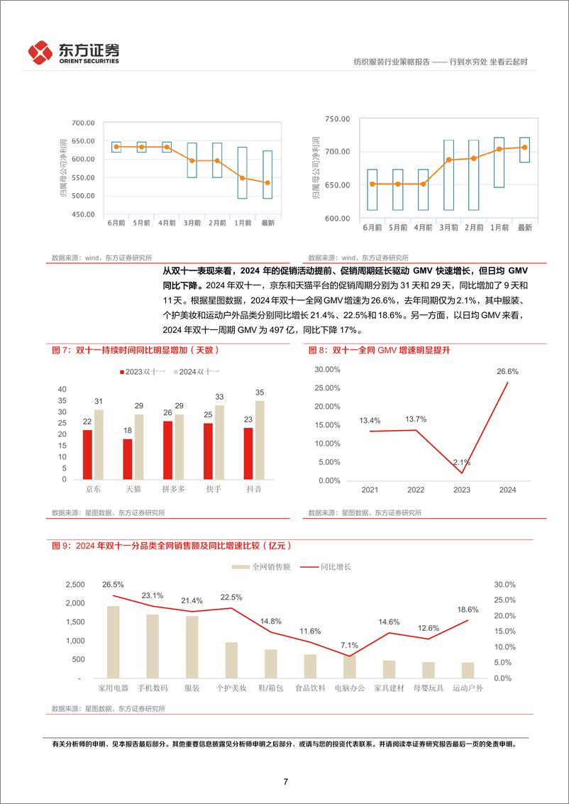 《纺服及时尚消费行业2025年度投资策略：行到水穷处，坐看云起时-241217-东方证券-24页》 - 第7页预览图