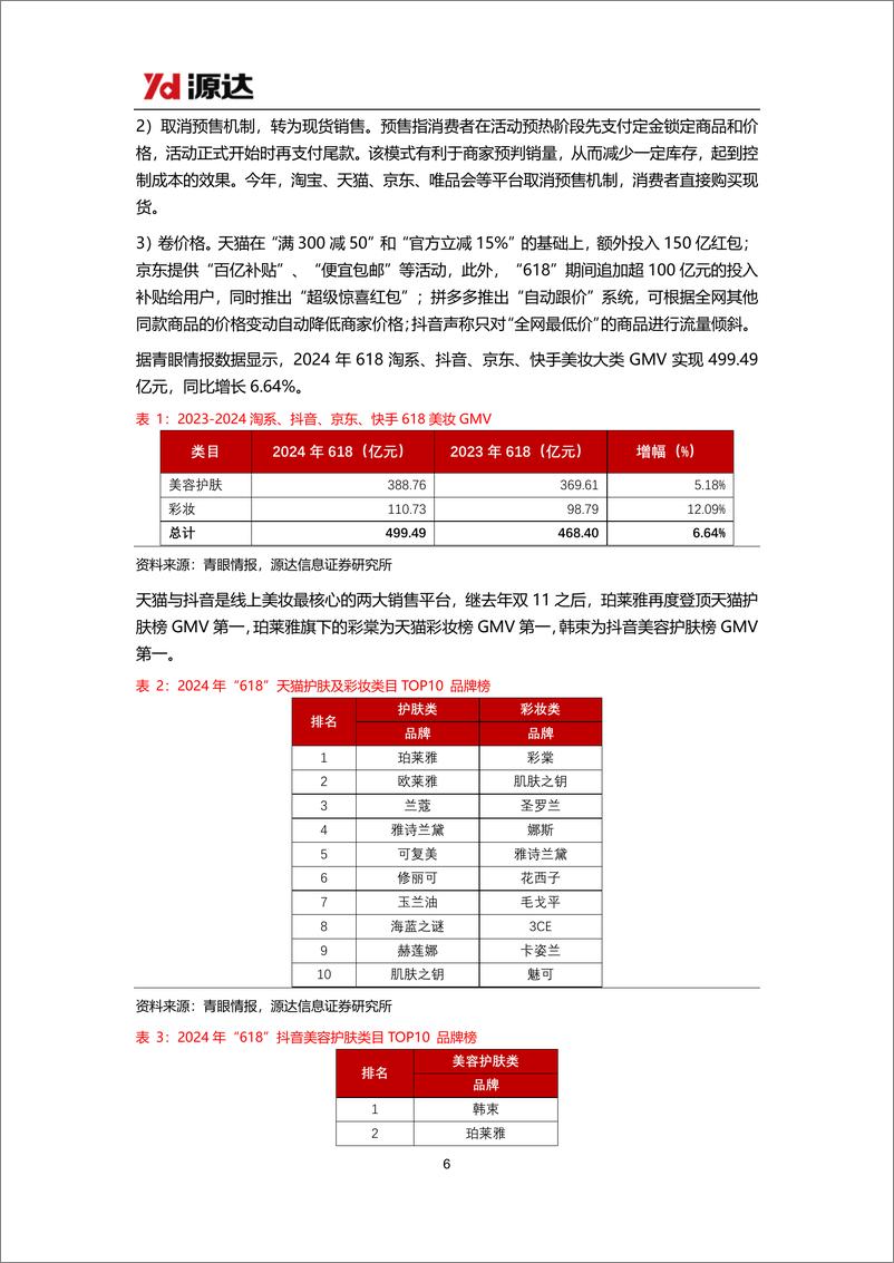 《源达信息-品牌化妆品专题研究系列：消费者肌肤护理和悦己意识不断增强，珀莱雅领跑国货美妆行业》 - 第6页预览图