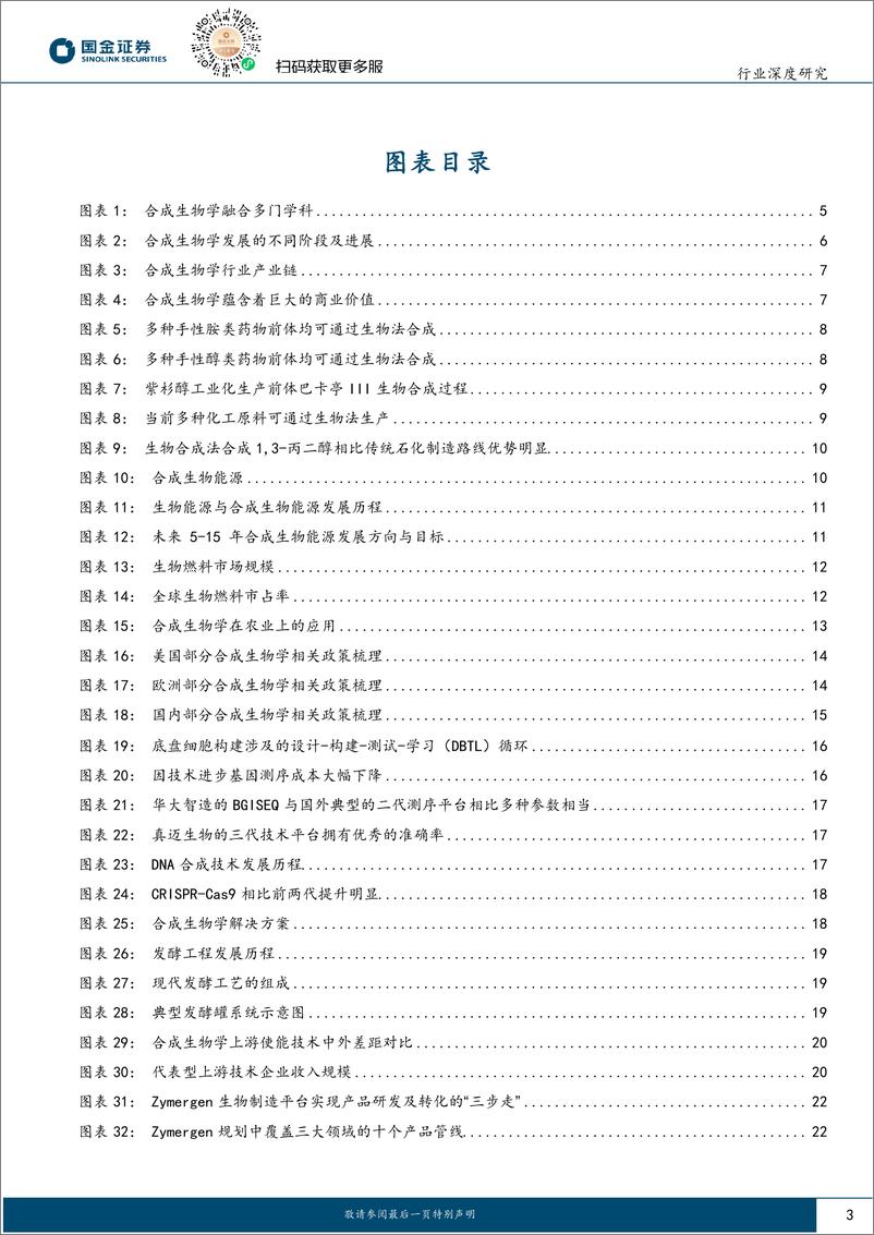 《国金证券-医药健康：合成生物学深度报告：紧跟下游重磅品种突破，兼顾上游技术进步》 - 第3页预览图