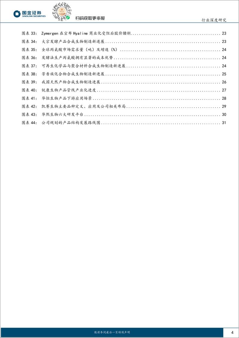 《国金证券-医药健康：合成生物学深度报告：紧跟下游重磅品种突破，兼顾上游技术进步》 - 第4页预览图