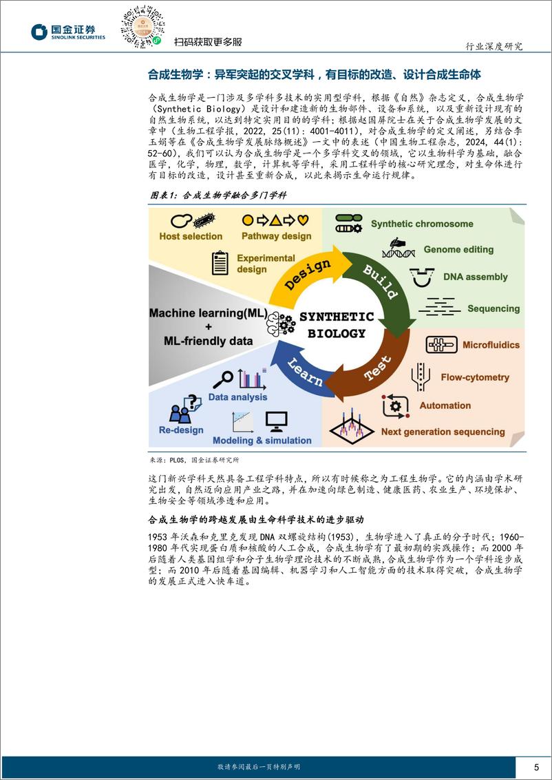 《国金证券-医药健康：合成生物学深度报告：紧跟下游重磅品种突破，兼顾上游技术进步》 - 第5页预览图