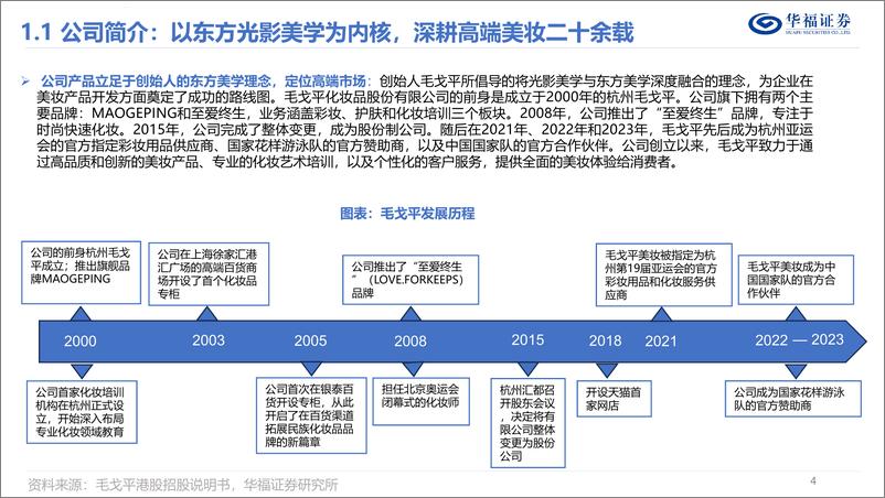 《【华福商社】毛戈平招股说明书整理_高成长高端美妆龙头_港股上市开启新纪元》 - 第4页预览图