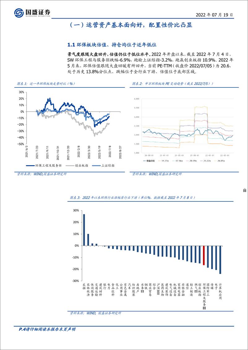 《环保行业2022中期策略：资源循环迎机遇，运营资产待重估-20220719-国盛证券-25页》 - 第5页预览图