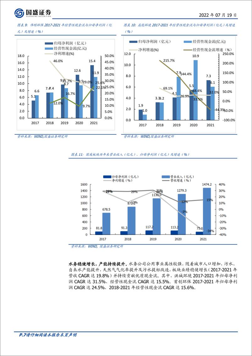 《环保行业2022中期策略：资源循环迎机遇，运营资产待重估-20220719-国盛证券-25页》 - 第8页预览图