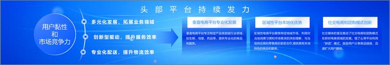 《即时电商发展报告_2024_-即时电商迈向满足_全面需求_新时代》 - 第5页预览图