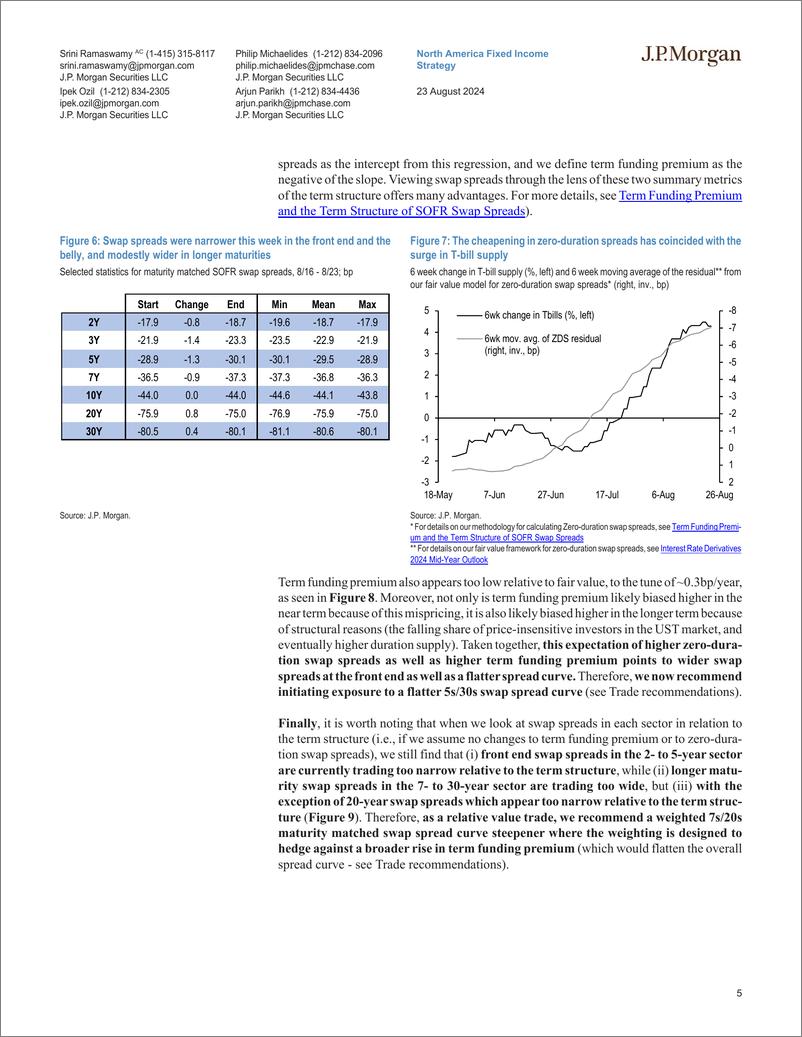 《JPMorgan Econ  FI-Interest Rate Derivatives False Fall-109990091》 - 第5页预览图