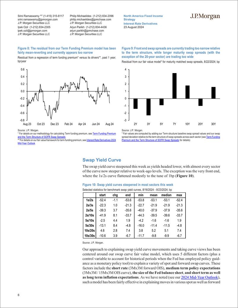 《JPMorgan Econ  FI-Interest Rate Derivatives False Fall-109990091》 - 第6页预览图