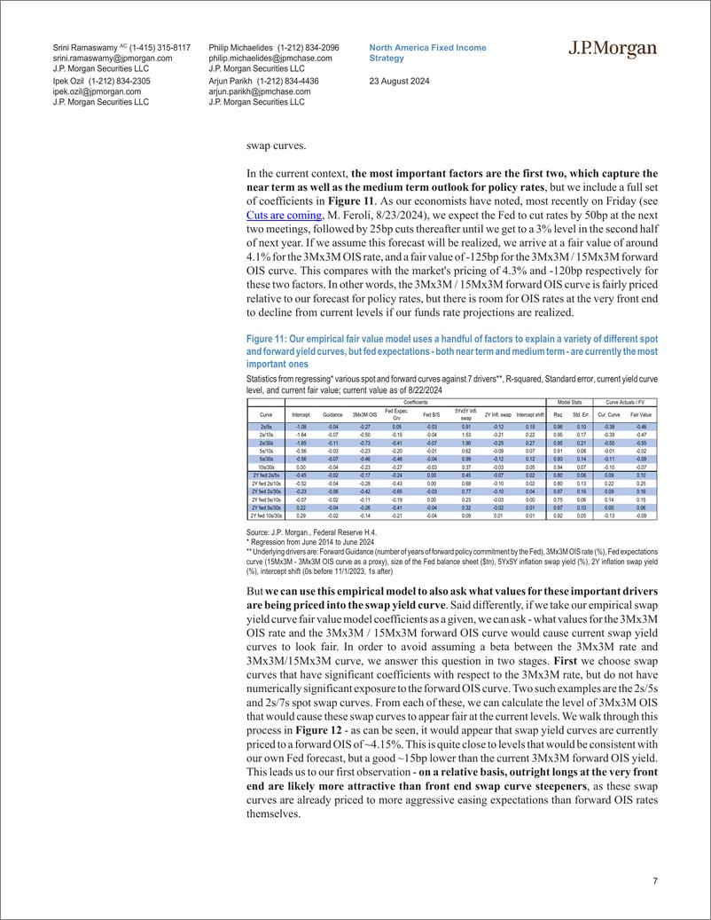 《JPMorgan Econ  FI-Interest Rate Derivatives False Fall-109990091》 - 第7页预览图