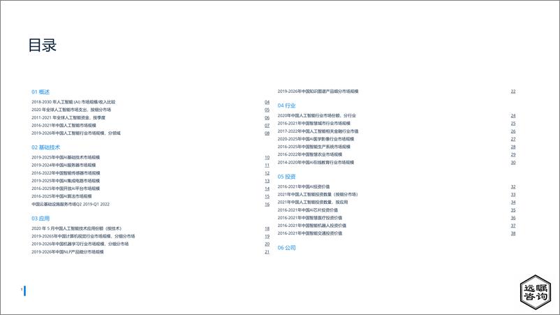 《远瞩咨询：2022年中国人工智能行业分析》 - 第3页预览图