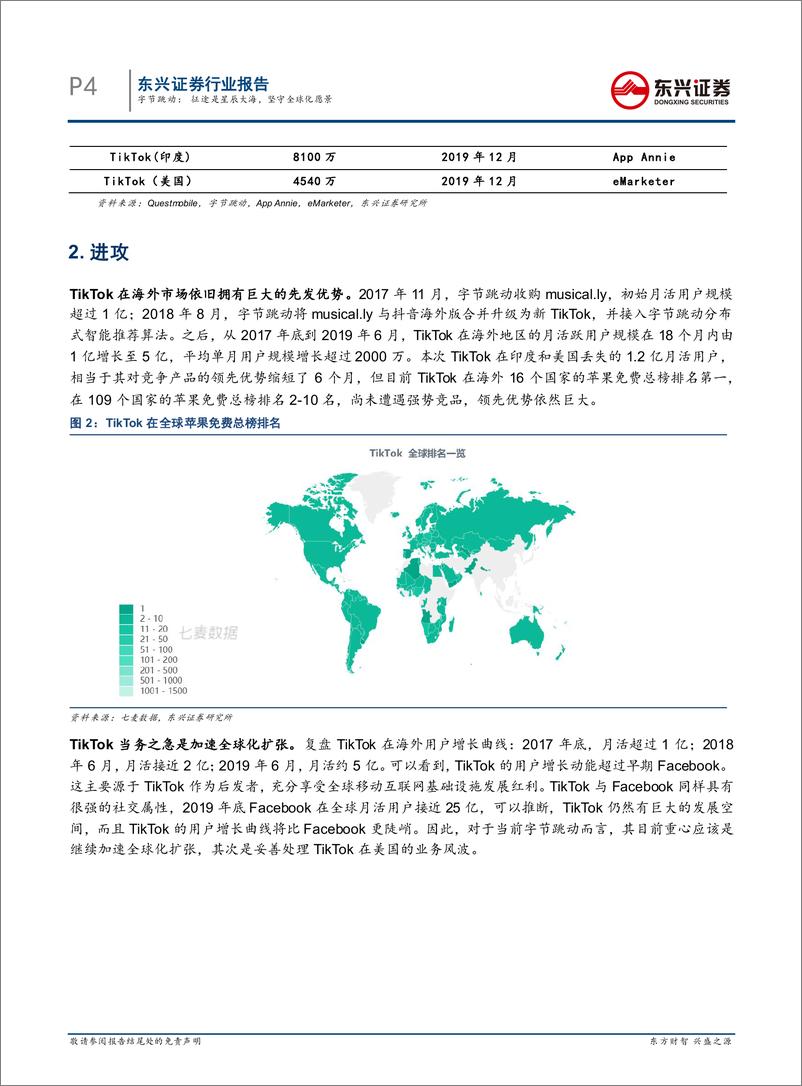 《字节跳动：征途是星辰大海，坚守全球化愿景》 - 第4页预览图