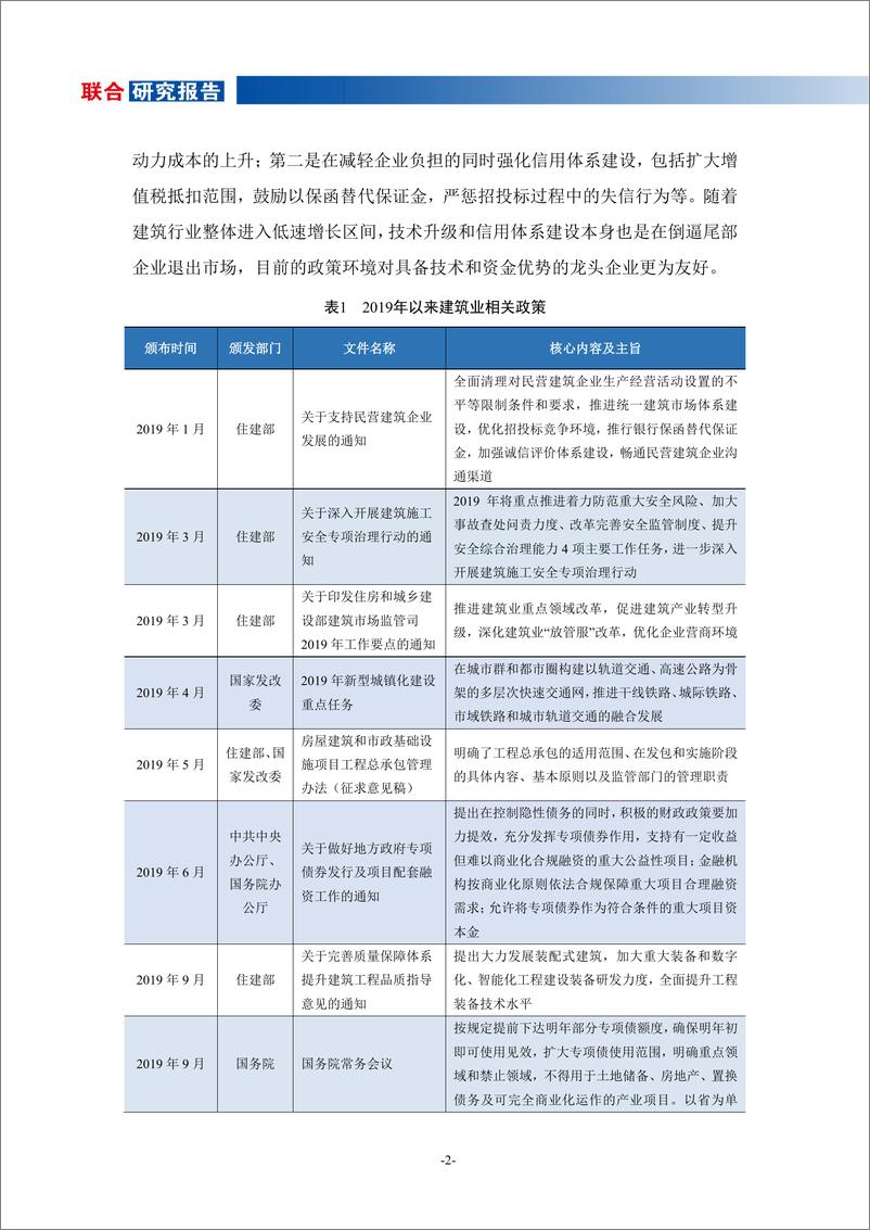 《2019年三季度建筑施工行业观察报告-20191209-联合资信-13页》 - 第4页预览图