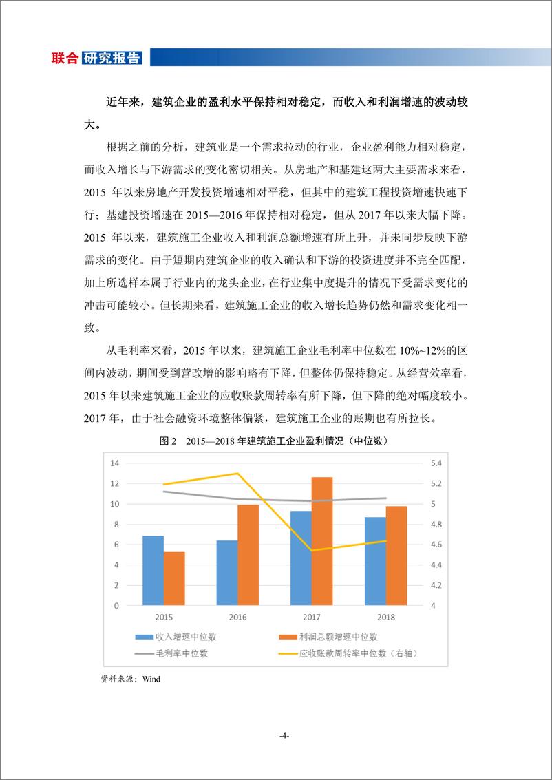 《2019年三季度建筑施工行业观察报告-20191209-联合资信-13页》 - 第6页预览图