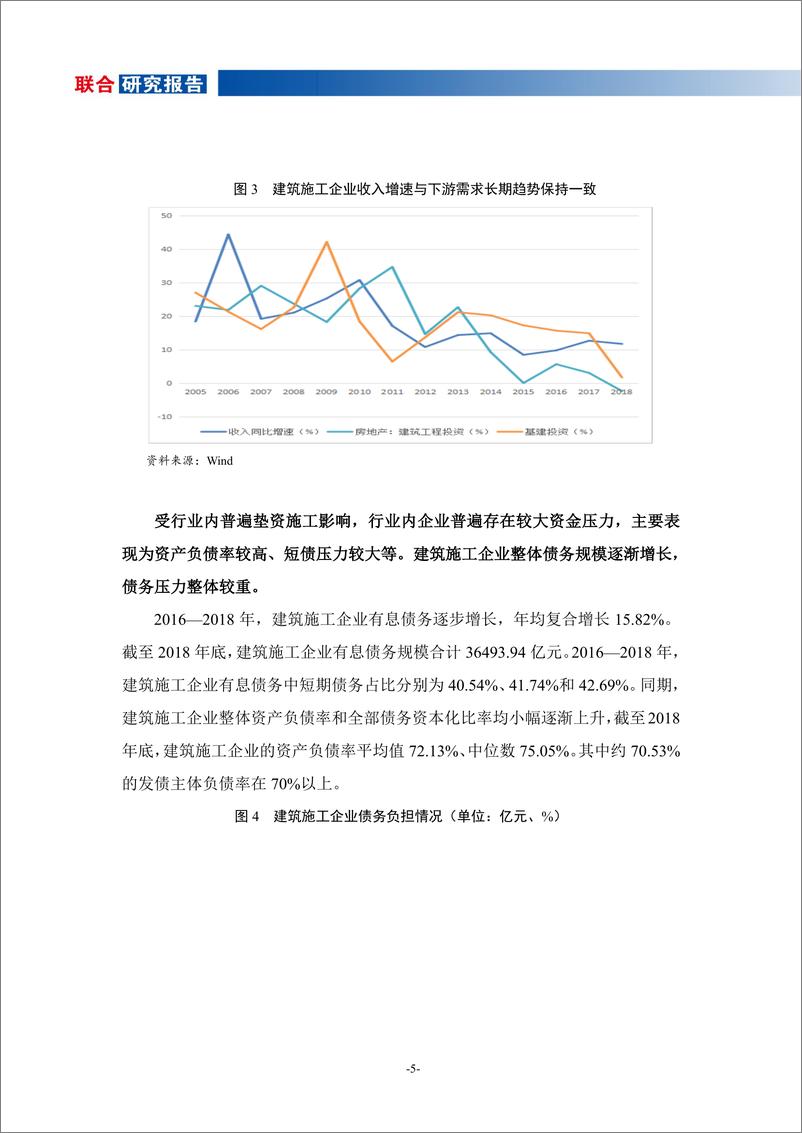 《2019年三季度建筑施工行业观察报告-20191209-联合资信-13页》 - 第7页预览图