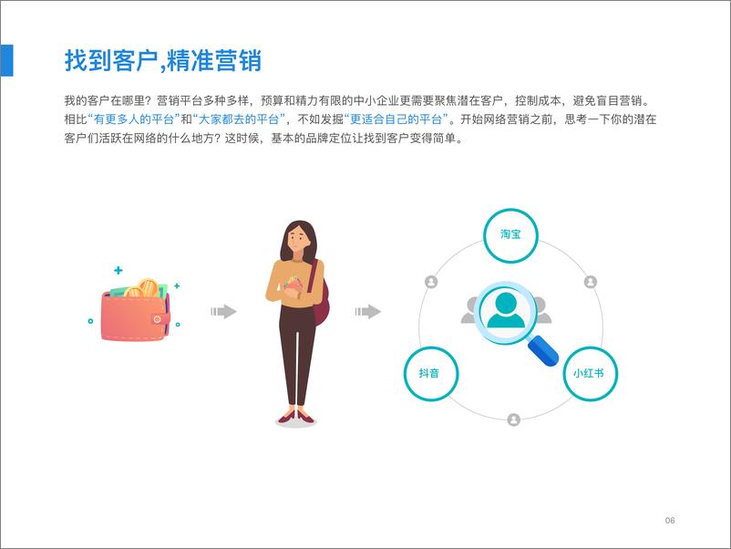 《中小企网络营销四步法》 - 第8页预览图