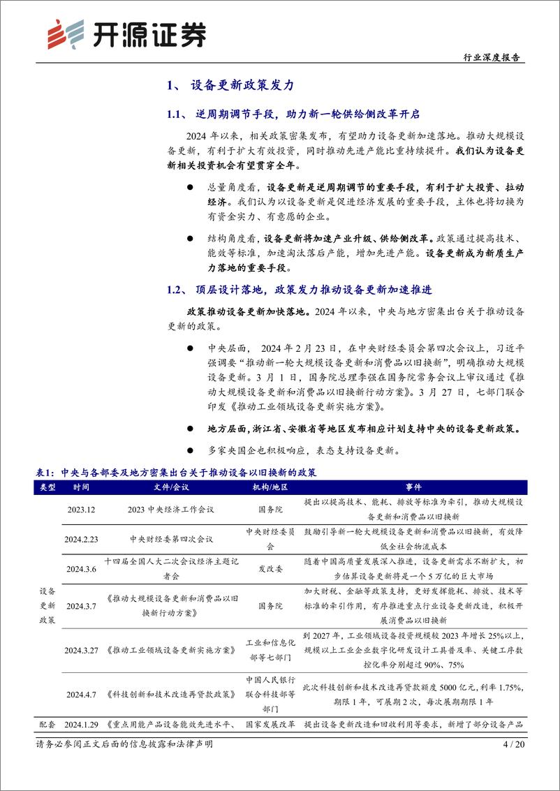 《机械设备行业深度报告：设备更新有望加速落地，流程工业率先受益-240518-开源证券-20页》 - 第4页预览图