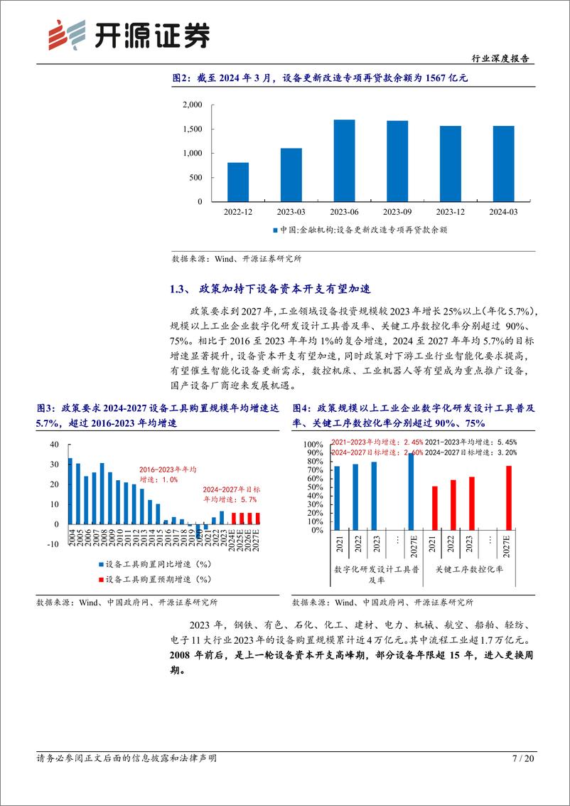 《机械设备行业深度报告：设备更新有望加速落地，流程工业率先受益-240518-开源证券-20页》 - 第7页预览图