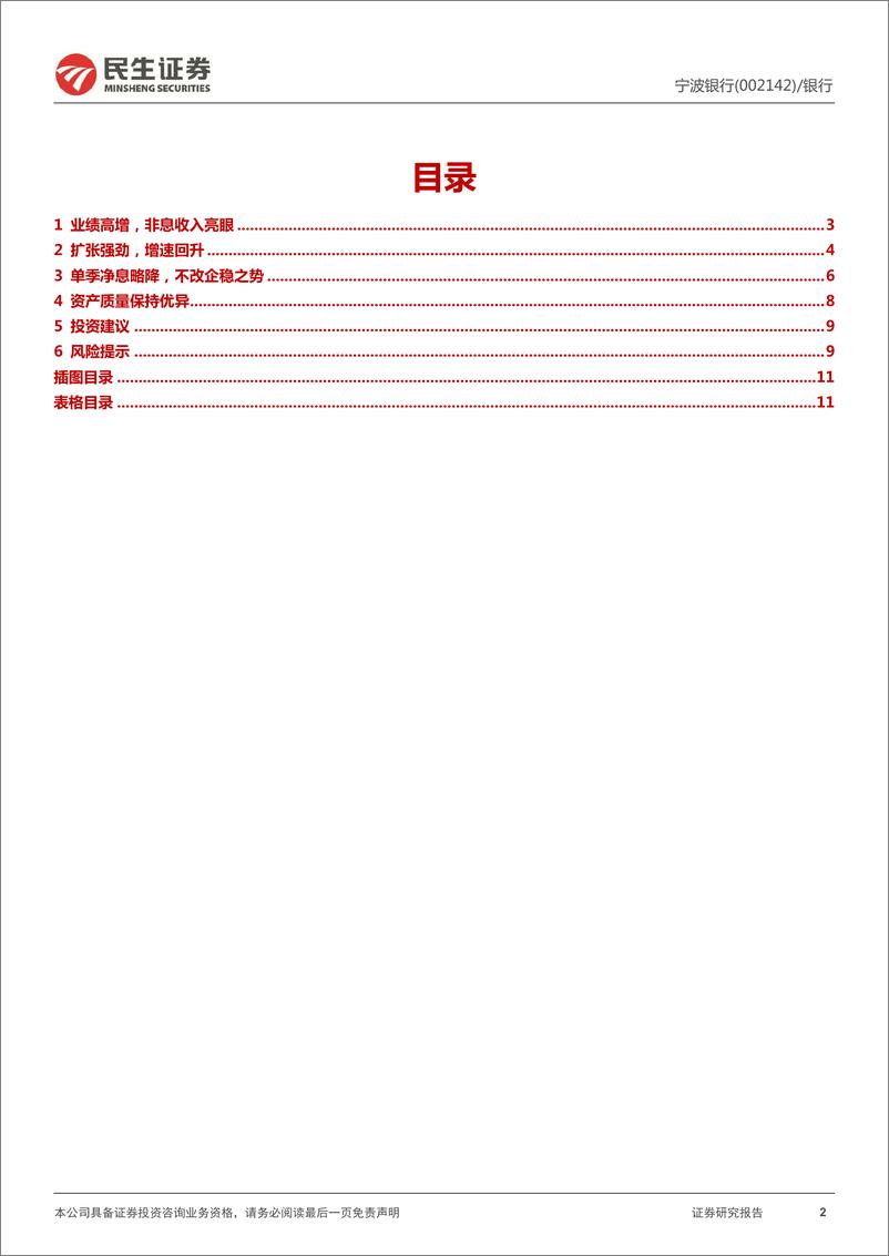 《宁波银+2021年报详解：业绩强势向上，非息收入+52%》 - 第2页预览图