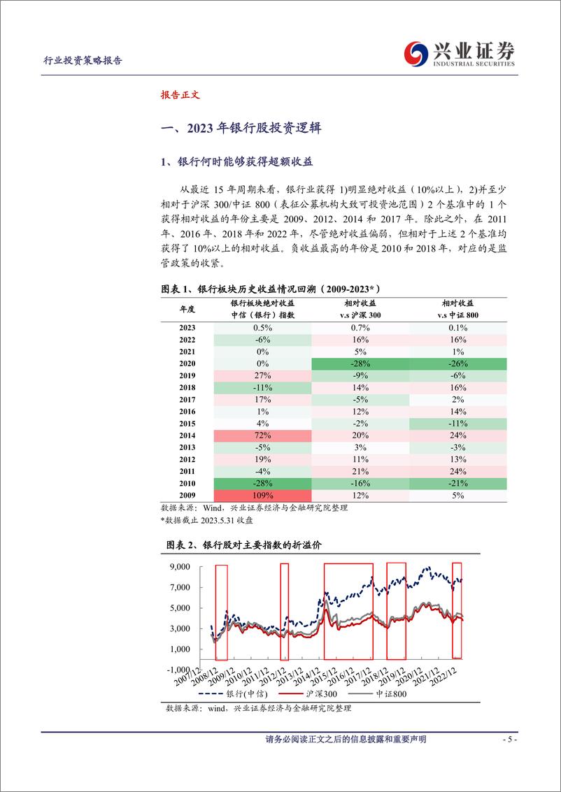 《银行业2023年中期策略报告：把握中特估主线，开启价值重估-20230623-兴业证券-48页》 - 第6页预览图