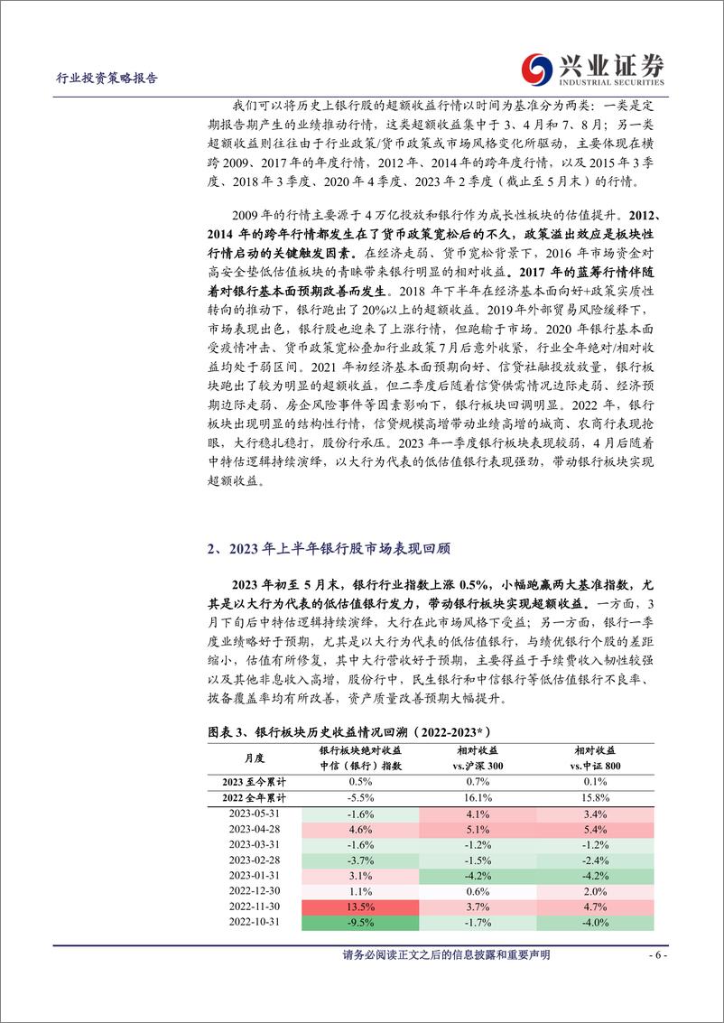 《银行业2023年中期策略报告：把握中特估主线，开启价值重估-20230623-兴业证券-48页》 - 第7页预览图