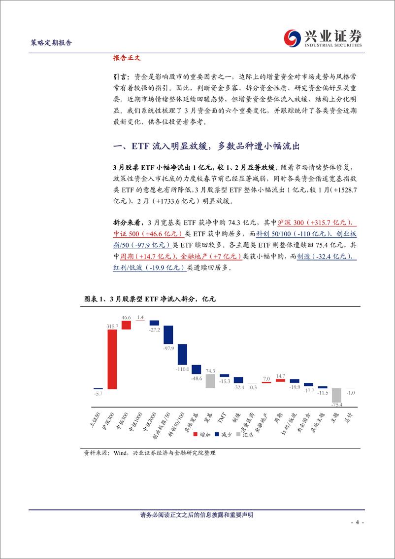 《资金面的六个重要变化-240410-兴业证券-22页》 - 第4页预览图