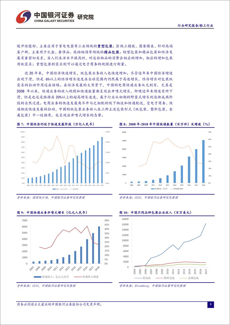 《轻工行业7月行业动态报告：造纸行业景气度二季度略有回升，纸浆价格回落缓解成本端压力-20190729-银河证券-23页》 - 第6页预览图
