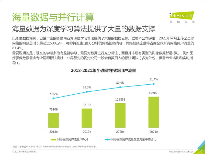 《2018年中国人工智能行业研究报告》 - 第8页预览图