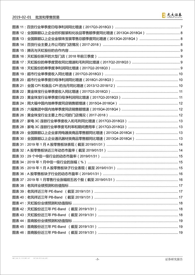 《2019年2月商贸零售行业投资策略：继续看好国企改革机会，关注物业价值较高企业-20190201-光大证券-22页》 - 第4页预览图