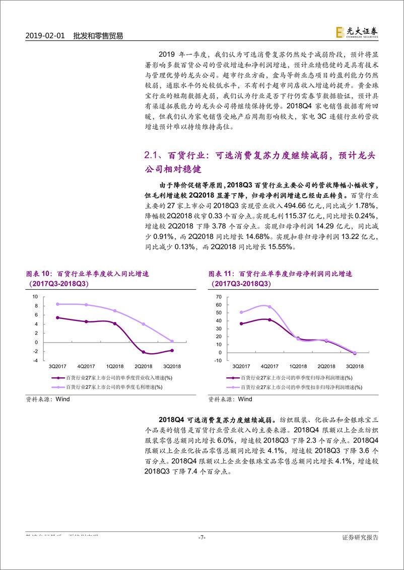 《2019年2月商贸零售行业投资策略：继续看好国企改革机会，关注物业价值较高企业-20190201-光大证券-22页》 - 第8页预览图