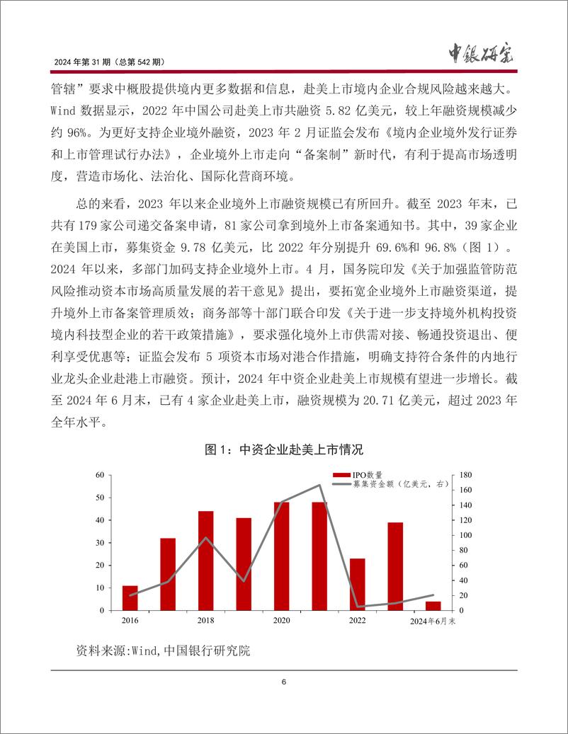 《金融与科技_双向赋能__新政策_新机遇及建议》 - 第7页预览图