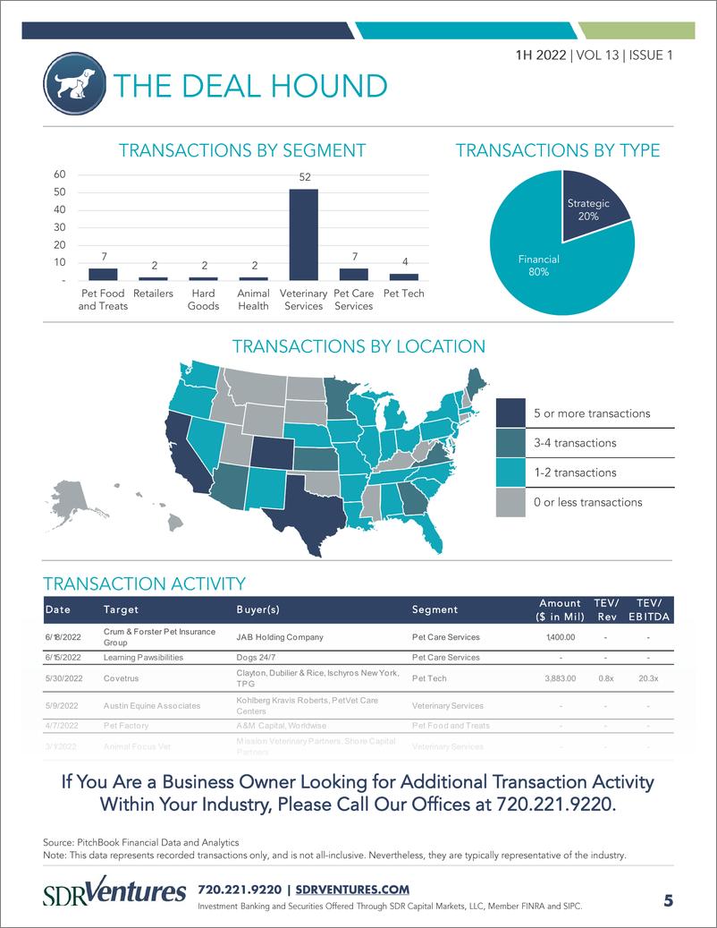《2022上半年宠物行业并购和资本市场报告（英）-12页-WN9》 - 第6页预览图