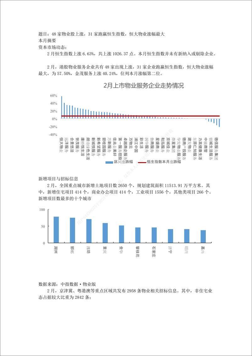 《中国指数研究院-物业服务行业：48家物业股上涨，31家跑赢恒生指数，恒大物业涨幅最大》 - 第1页预览图