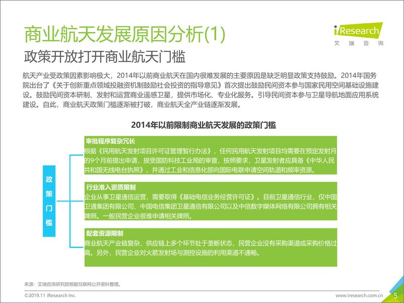 《艾瑞-2019年中国商业航天发展研究报告-2019.11-60页》 - 第6页预览图