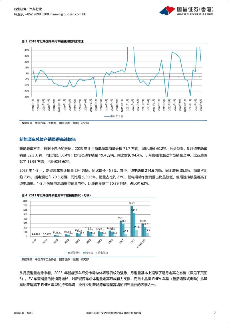 《汽车行业2023年中期投资策略：激烈竞争将延续，下半年产销有望维持高位-20230620-国信证券（香港）-18页》 - 第8页预览图