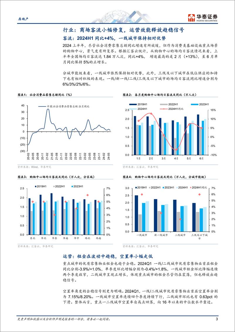 《房地产开发行业消费REITsQ2综述：运营效能提升-240728-华泰证券-15页》 - 第3页预览图