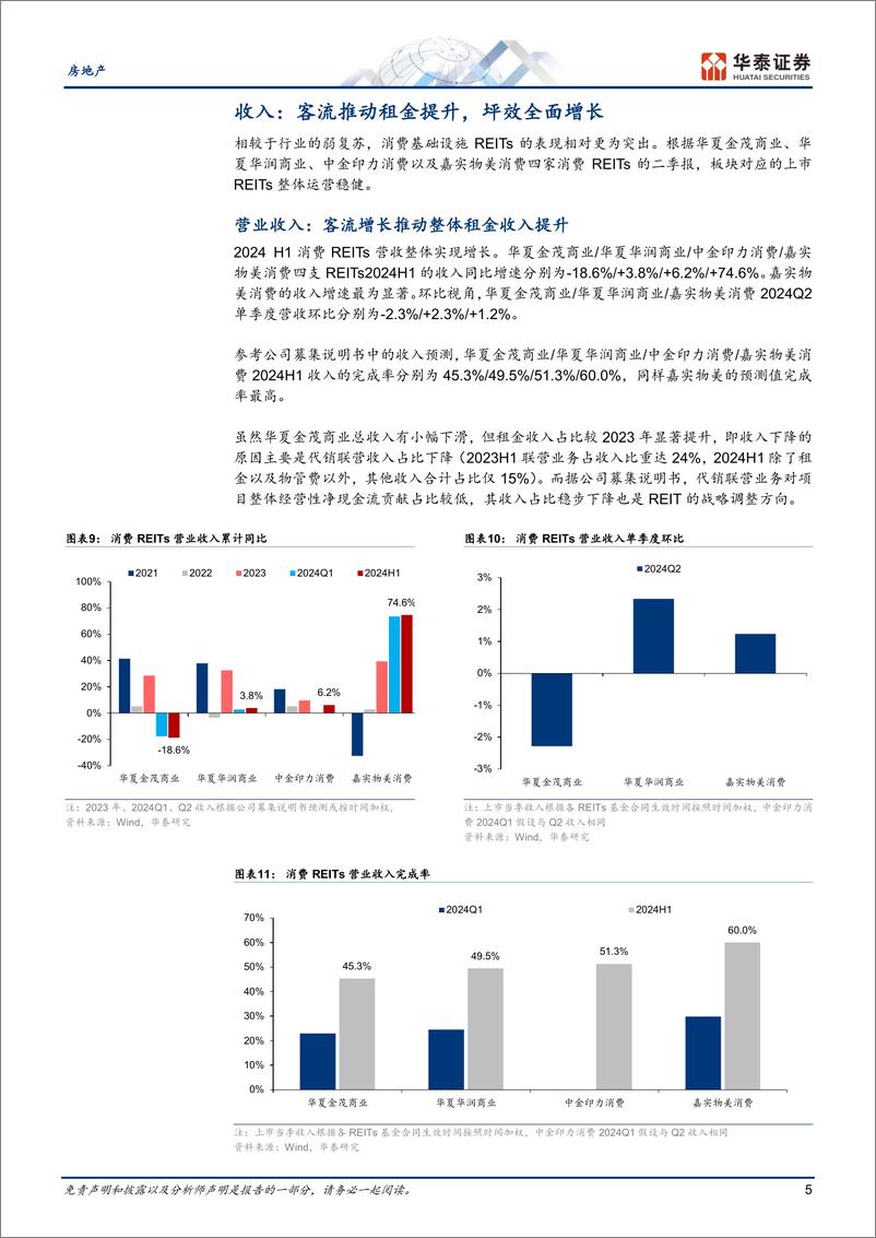 《房地产开发行业消费REITsQ2综述：运营效能提升-240728-华泰证券-15页》 - 第5页预览图