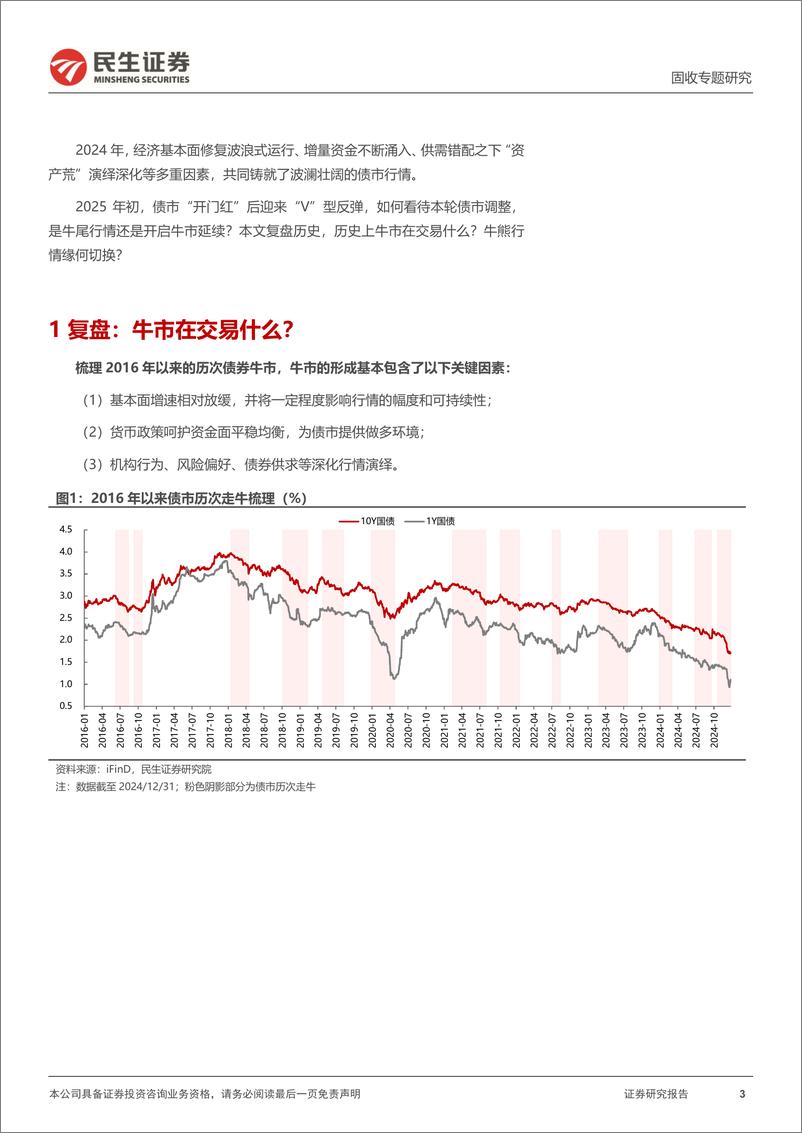 《利率专题：牛尾还是牛市延续？——以史为鉴-250115-民生证券-27页》 - 第3页预览图