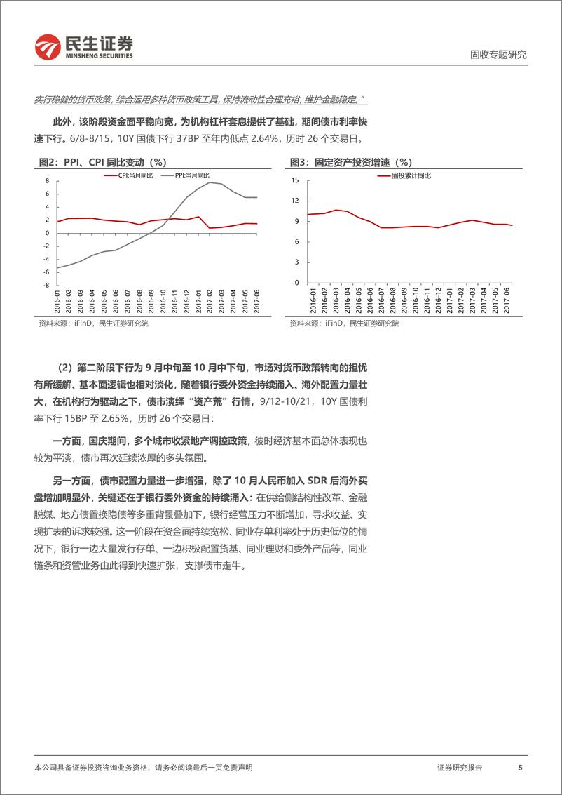 《利率专题：牛尾还是牛市延续？——以史为鉴-250115-民生证券-27页》 - 第5页预览图