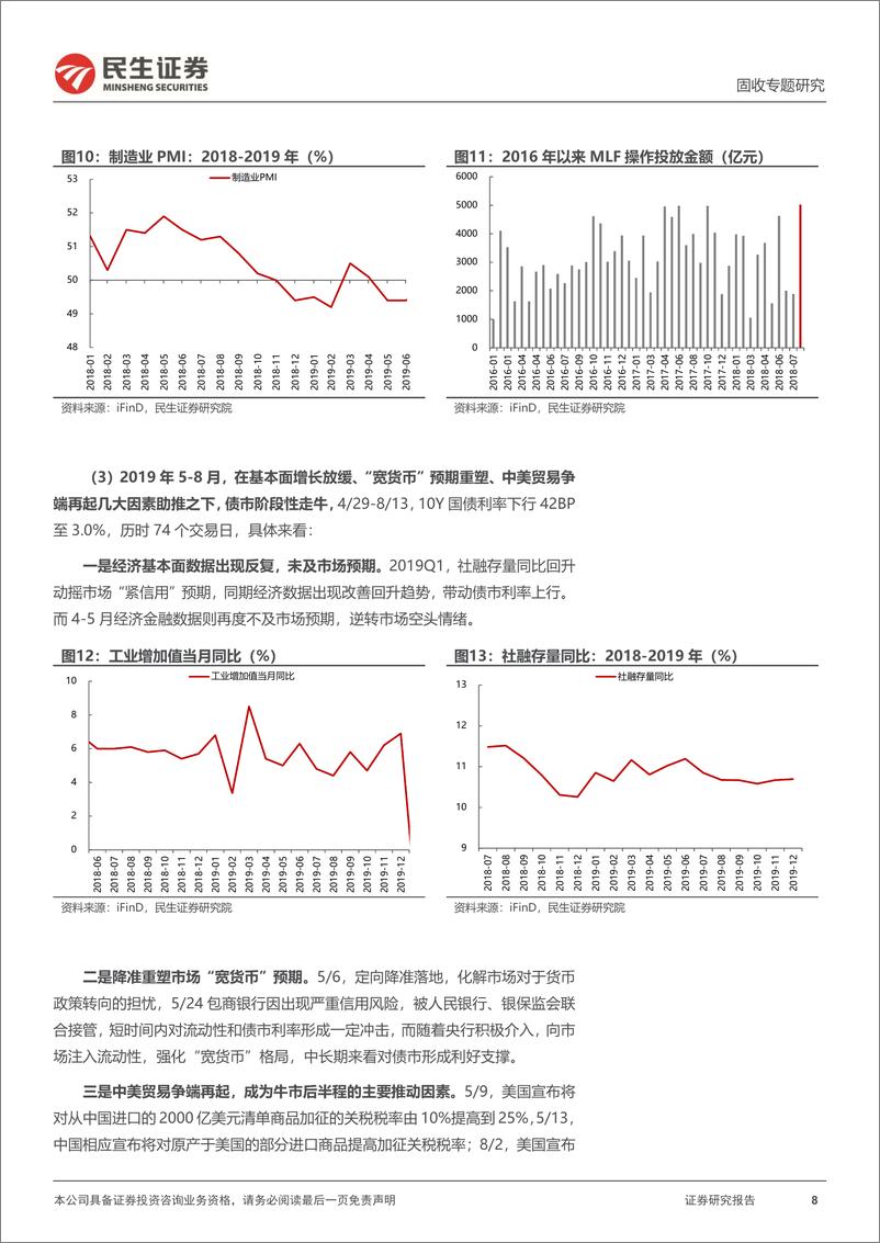 《利率专题：牛尾还是牛市延续？——以史为鉴-250115-民生证券-27页》 - 第8页预览图