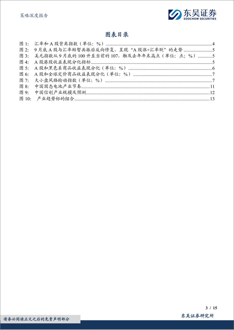 《策略深度报告：如何看当前A股和几类资产的背离及产业趋势交易？-241117-东吴证券-15页》 - 第3页预览图