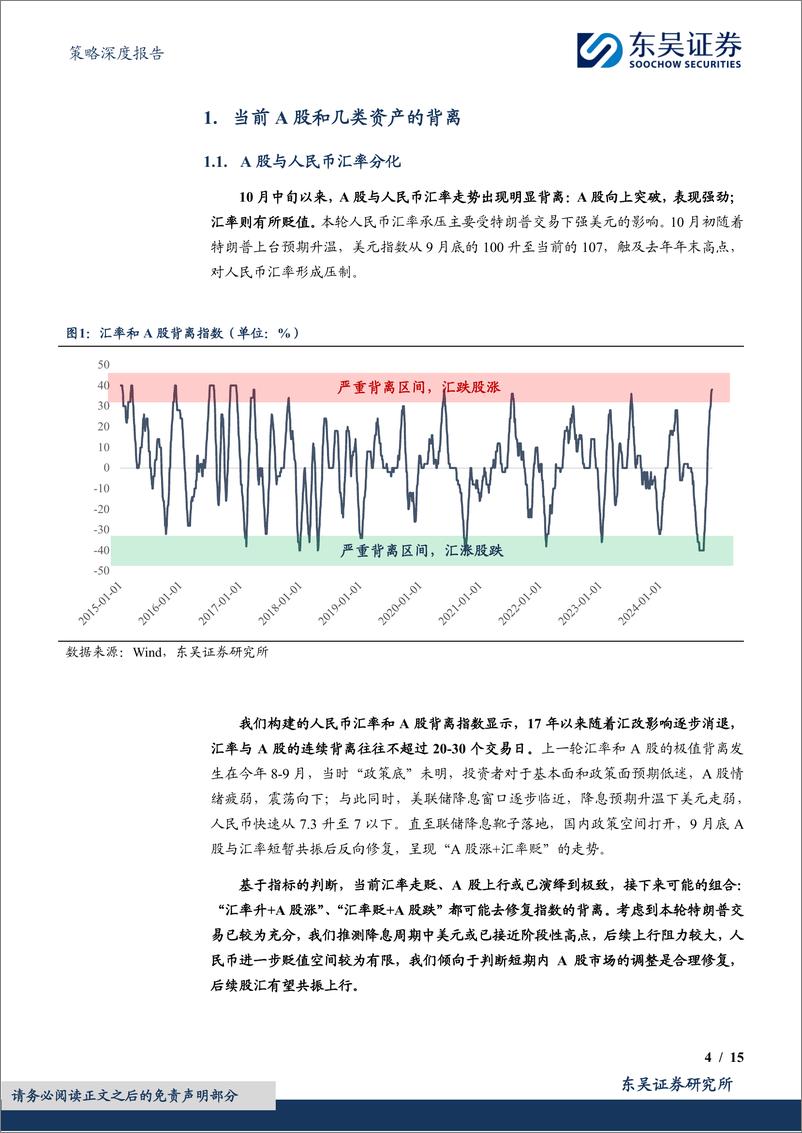 《策略深度报告：如何看当前A股和几类资产的背离及产业趋势交易？-241117-东吴证券-15页》 - 第4页预览图