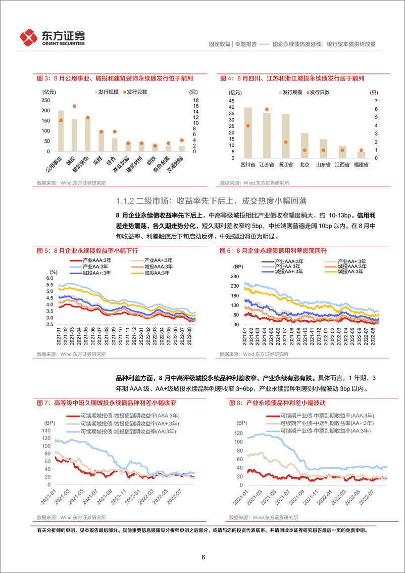 《8月小品种月报：国企永续债热度延续，银行资本债供给放量-20220907-东方证券-25页》 - 第7页预览图