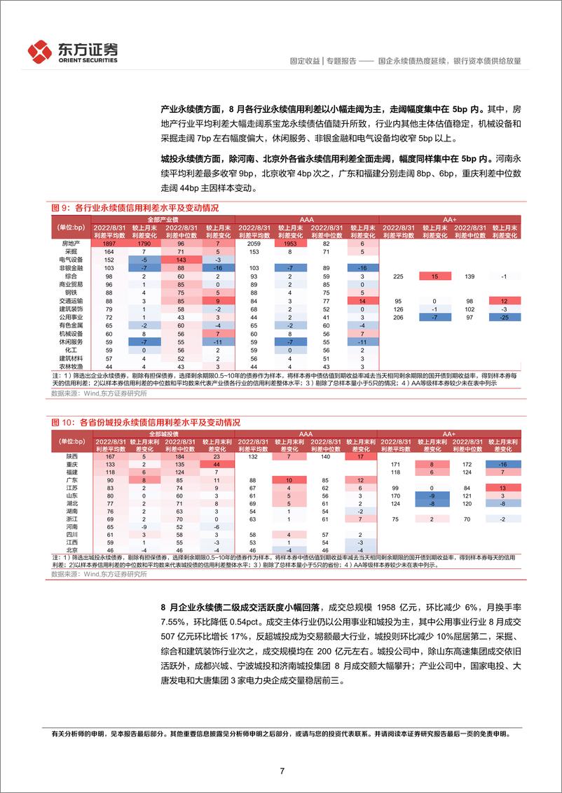 《8月小品种月报：国企永续债热度延续，银行资本债供给放量-20220907-东方证券-25页》 - 第8页预览图