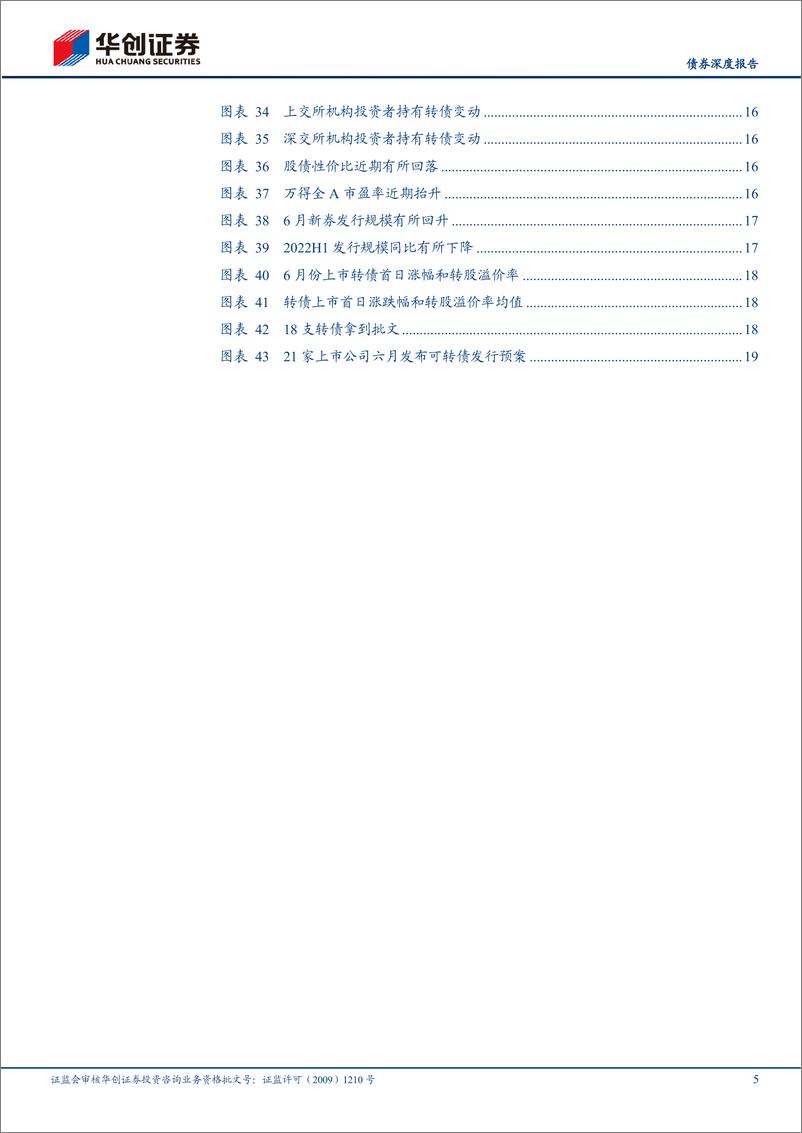 《可转债6月月报：估值修复，提升业绩关注度-20220705-华创证券-22页》 - 第6页预览图