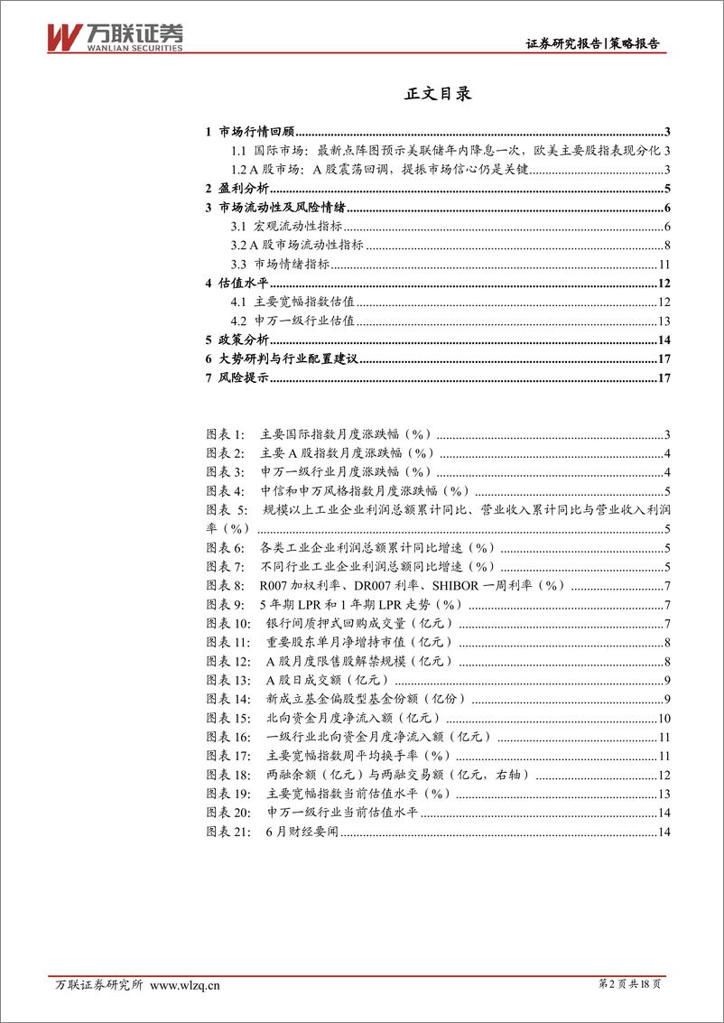 《2024年6月策略月报：市场信心仍待提振-240702-万联证券-18页》 - 第2页预览图