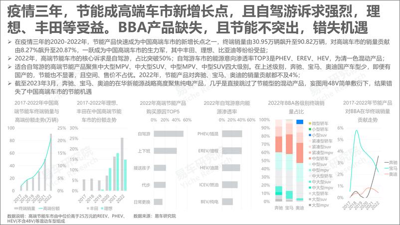 《奔驰宝马奥迪战略优化洞察报告(2023版)-2023-03-企业研究-20页》 - 第6页预览图