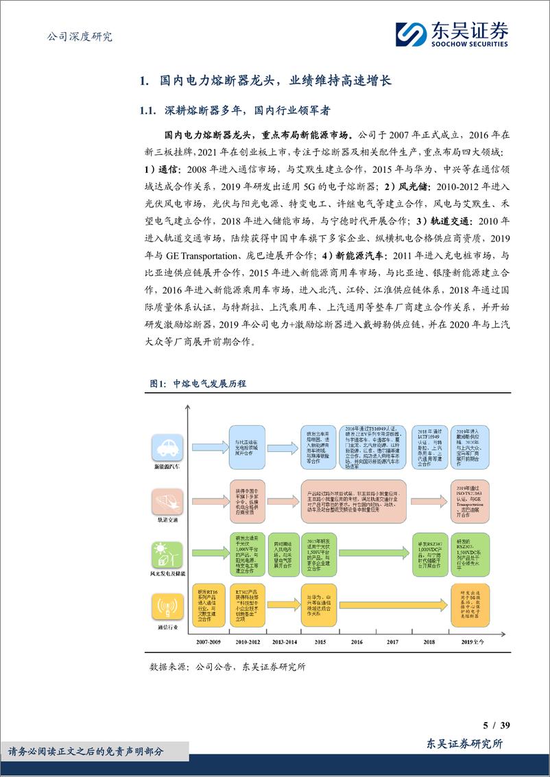 《中熔电气-301031.SZ-国内电力熔断器龙头，海外＋800V打开增长空间-20240417-东吴证券-39页》 - 第5页预览图