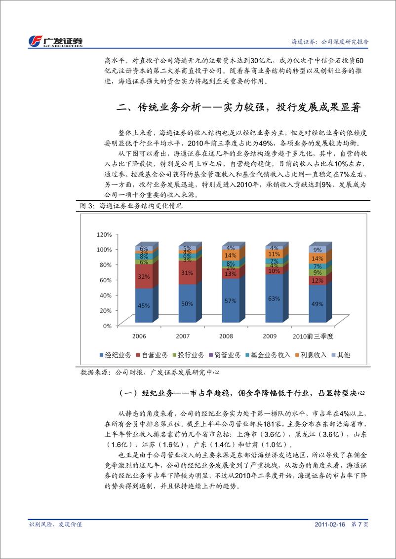 《海通证券（广发证券）-深度报告-创新业务具备领先优势,转型过渡期有望脱颖而出-110216》 - 第7页预览图