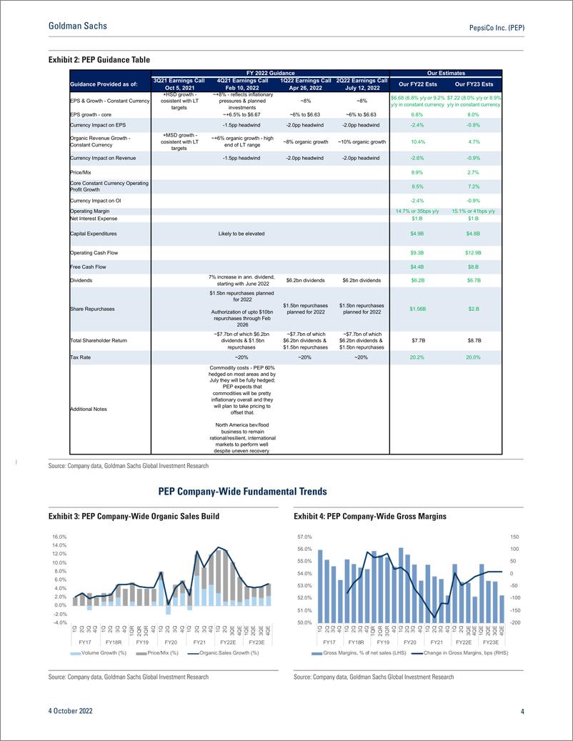 《PepsiCo Inc. (PEP Q3 earnings preview - Expect healthy underlying demand to drive top & bottom line beat, with a pot