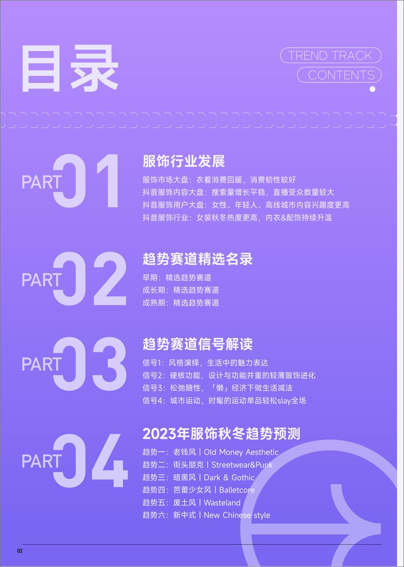 《巨量算数-2023抖音趋势赛道风向标｜服饰专刊-40页》 - 第4页预览图