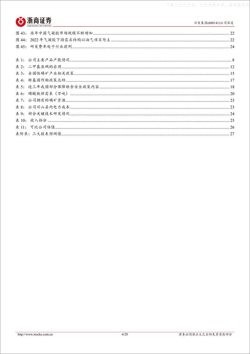 《浙商证券-兴发集团(600141)深度报告：新材料板块高速成长弥补周期低迷，+低估值凸显优异投资性价比-230614》 - 第6页预览图